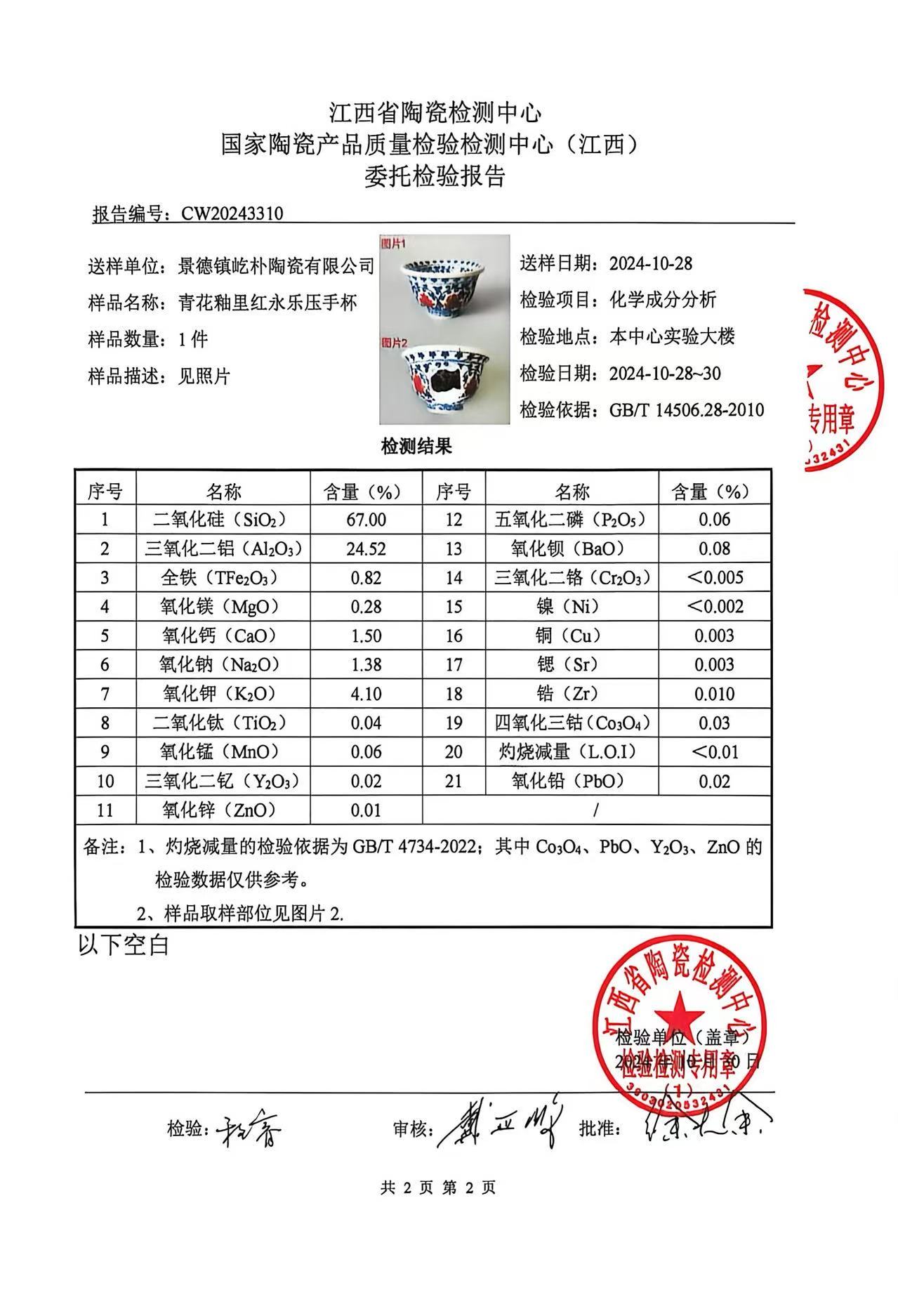 屹朴堂青花釉里红通过省级检测 符合国家标